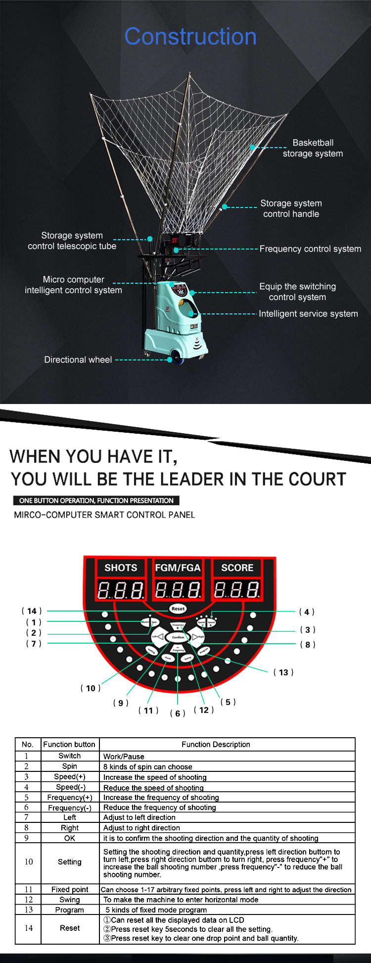 SS-6839 Basketball Shooting Machine