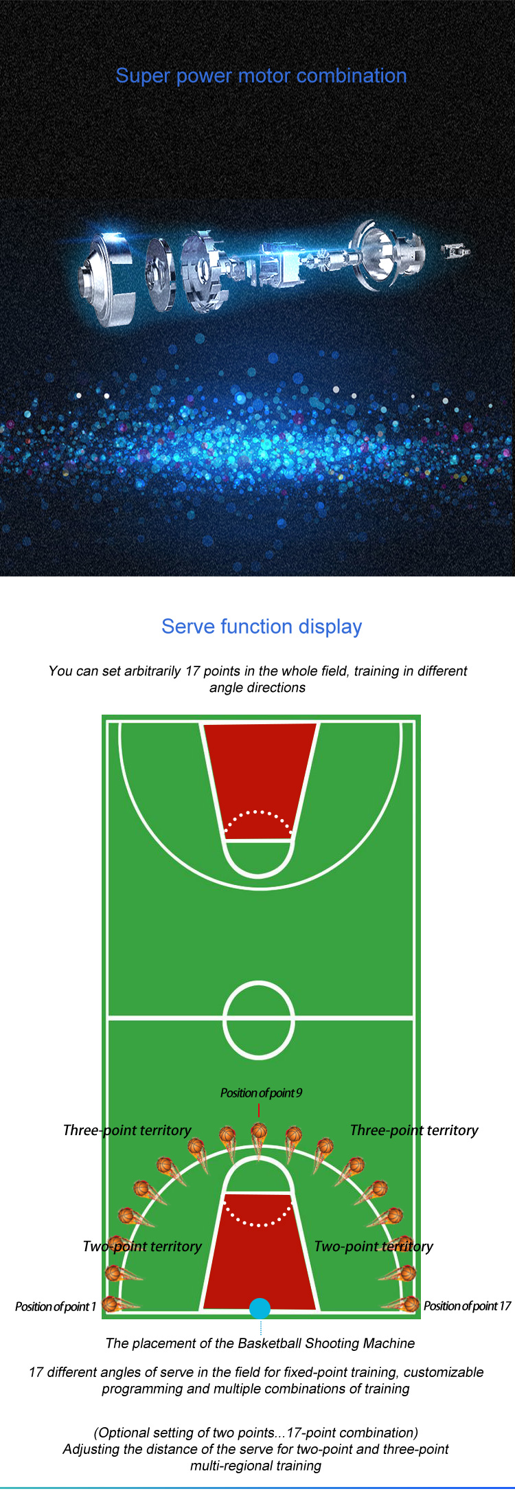 SS-6839 Basketball Shooting Machine