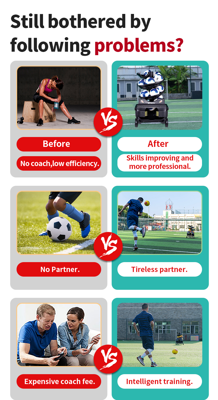 SS-F2101 Football Training Machine - 3