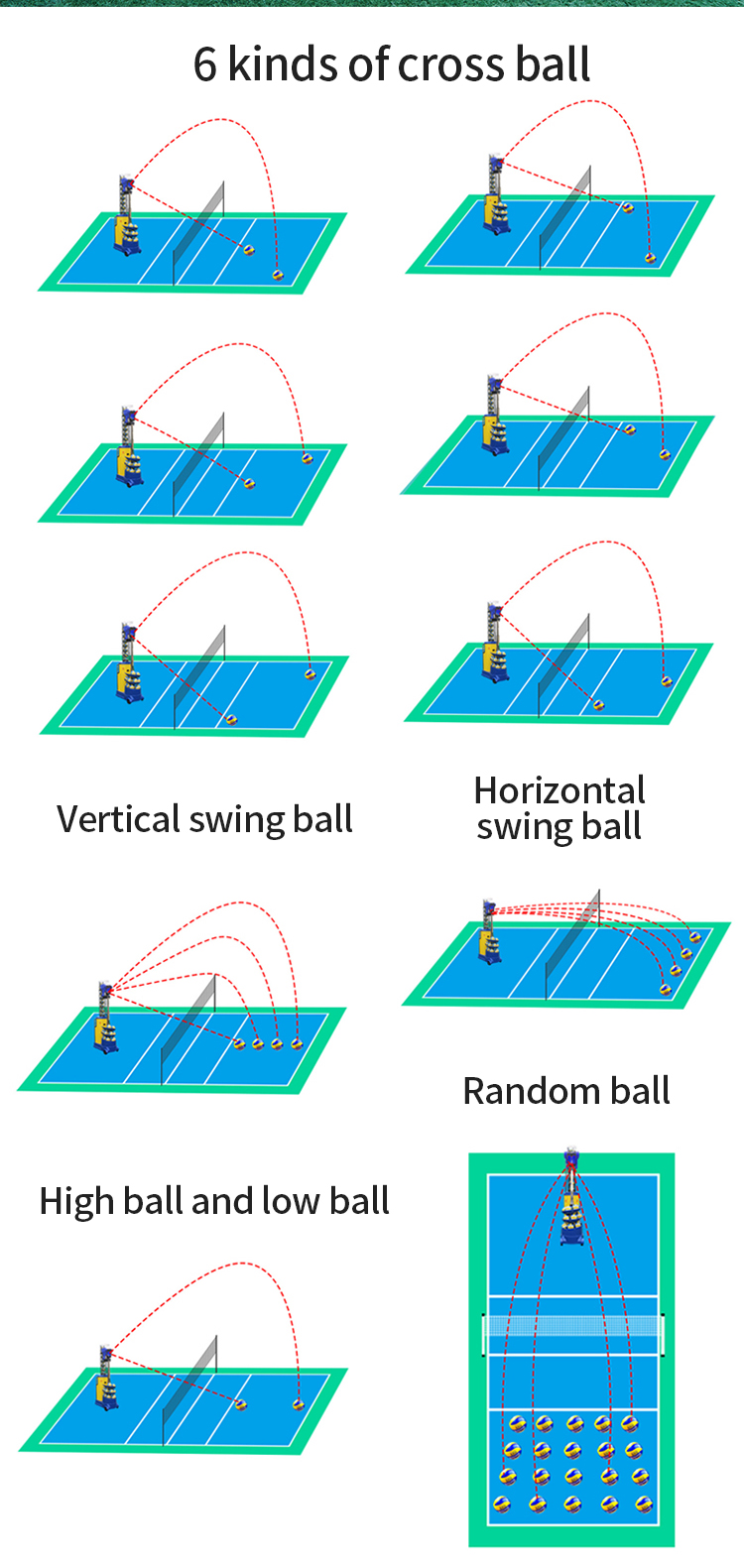 SS-V6638 Volleyball Training Machine - 7