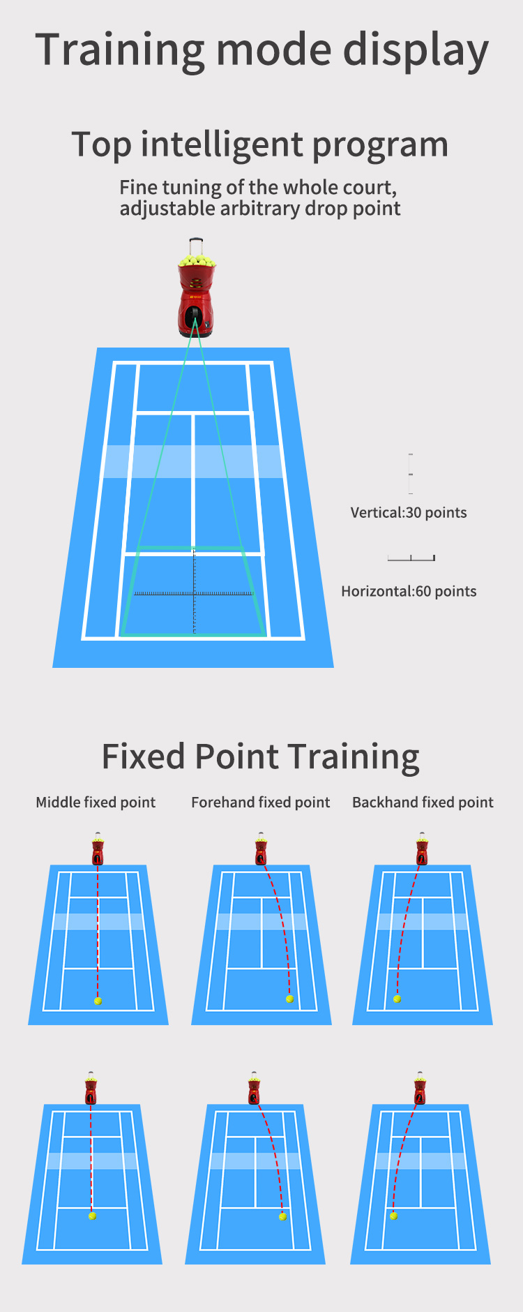 T1600 Tennis Ball Machine