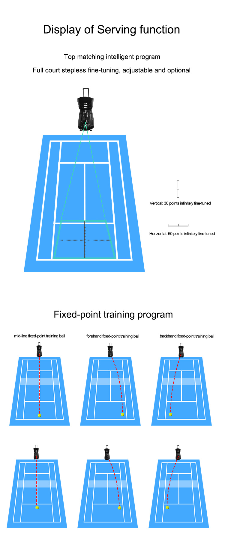 S4015 Tennis Ball Machine - 8