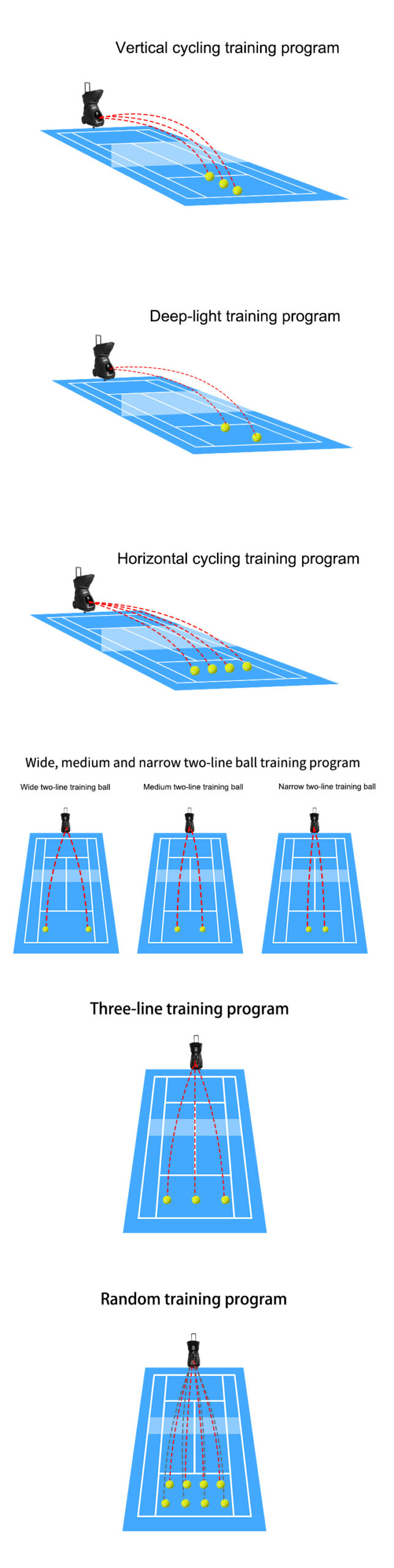 S4015 Tennis Ball Machine - 9
