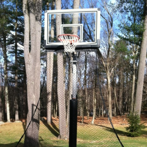 Choosing the Right Basketball Yard Guard for Your Needs