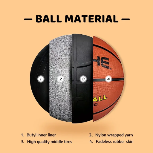 Escolhendo o tamanho certo da bola de basquete