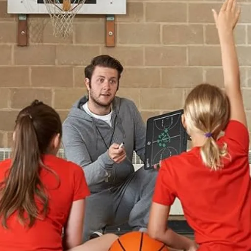 Training Aids for Effective Coaching